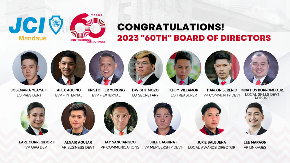 Merry Congratulations to our 2023 Board of Directors!
